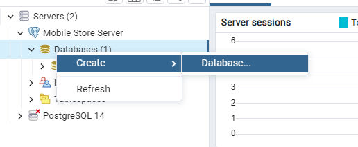 creating a new database on postgres server