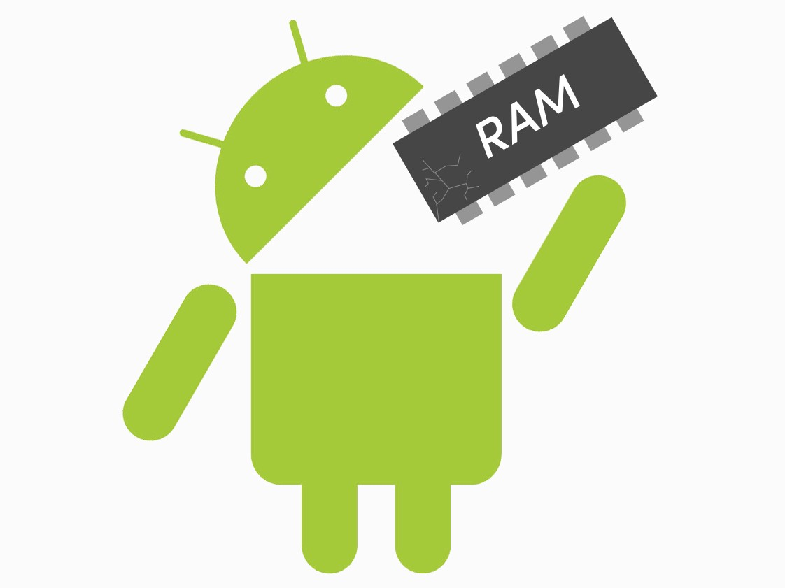 memory leaks in android application
